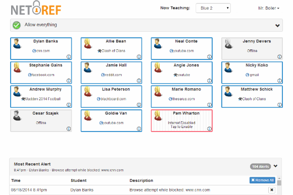 Internet access control software for parents and teachers a go for